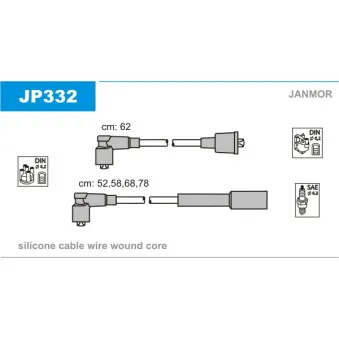 Kit de câbles d'allumage JANMOR JP332