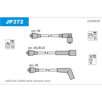 Kit de câbles d'allumage JANMOR JP372