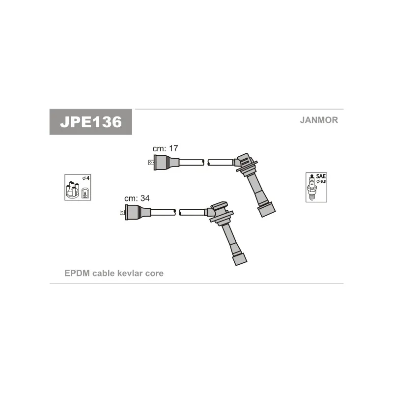 Kit de câbles d'allumage JANMOR JPE136