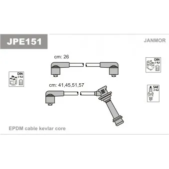 Kit de câbles d'allumage JANMOR JPE151