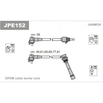 Kit de câbles d'allumage JANMOR JPE152