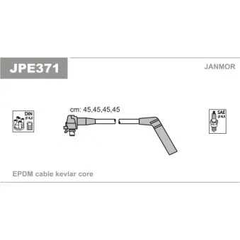 Kit de câbles d'allumage JANMOR JPE371