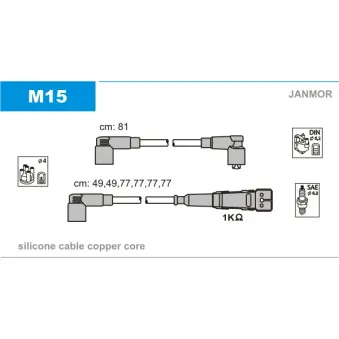 Kit de câbles d'allumage JANMOR M15