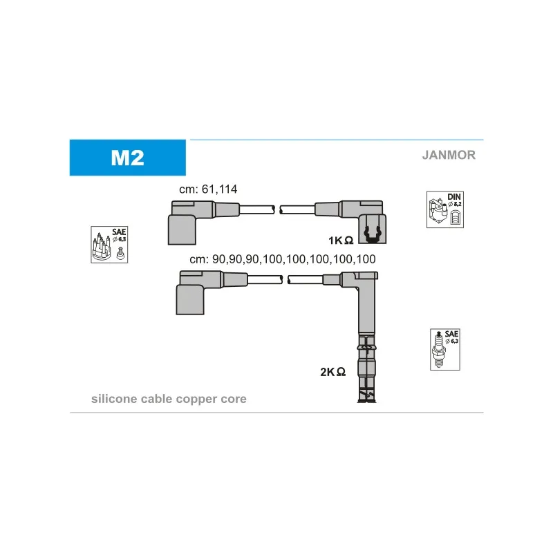 Kit de câbles d'allumage JANMOR M2