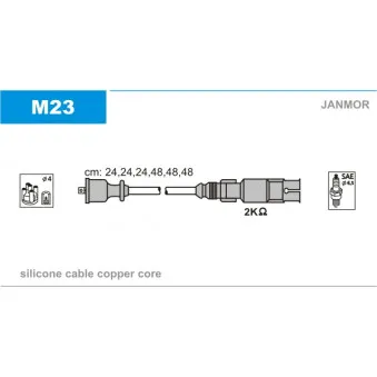 Kit de câbles d'allumage JANMOR M23