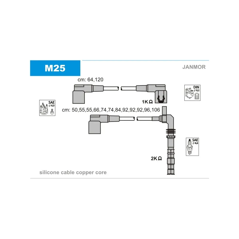 Kit de câbles d'allumage JANMOR M25