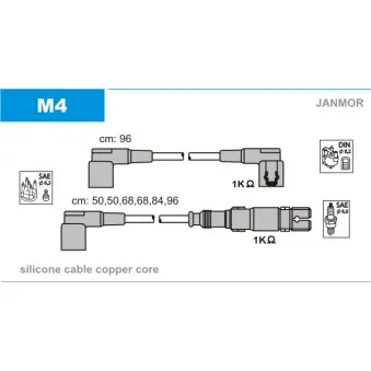 Kit de câbles d'allumage JANMOR M4