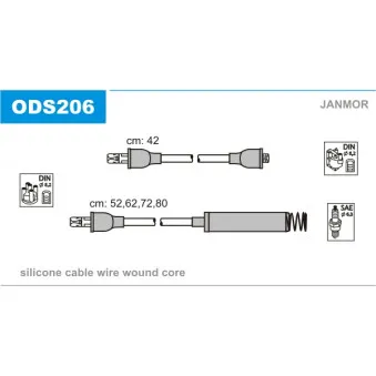 Kit de câbles d'allumage JANMOR ODS206