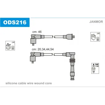 Kit de câbles d'allumage JANMOR ODS216