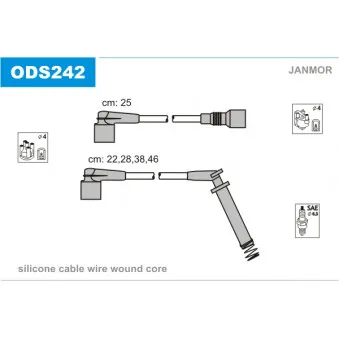 Kit de câbles d'allumage JANMOR ODS242