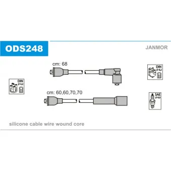 Kit de câbles d'allumage JANMOR ODS248