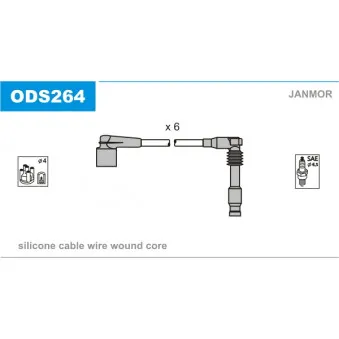 Kit de câbles d'allumage JANMOR ODS264