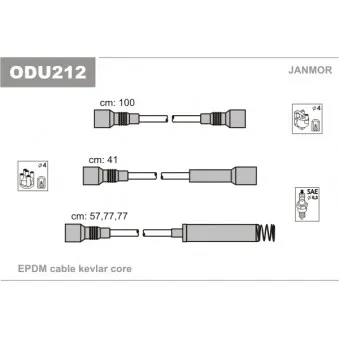 Kit de câbles d'allumage JANMOR ODU212