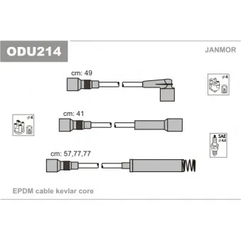 Kit de câbles d'allumage JANMOR ODU214