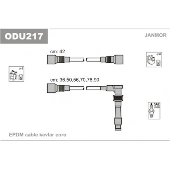 Kit de câbles d'allumage JANMOR ODU217