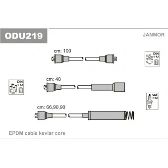 Kit de câbles d'allumage JANMOR ODU219