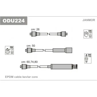 Kit de câbles d'allumage JANMOR ODU224