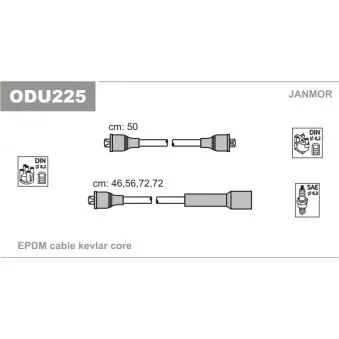 Kit de câbles d'allumage JANMOR ODU225