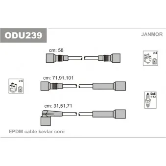 Kit de câbles d'allumage JANMOR ODU239