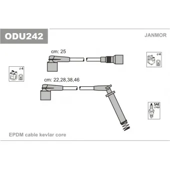 Kit de câbles d'allumage JANMOR ODU242