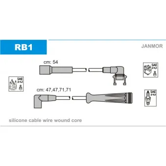 Kit de câbles d'allumage JANMOR