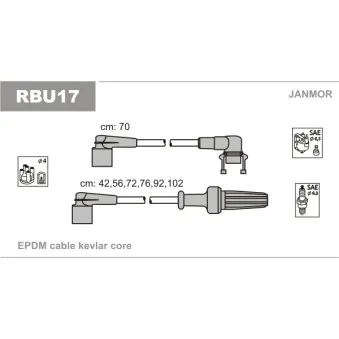 Kit de câbles d'allumage JANMOR RBU17