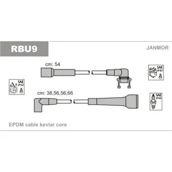 Kit de câbles d'allumage JANMOR RBU9