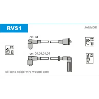 Kit de câbles d'allumage JANMOR RVS1