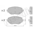 Jeu de 4 plaquettes de frein avant METELLI 22-1225-0 - Visuel 2