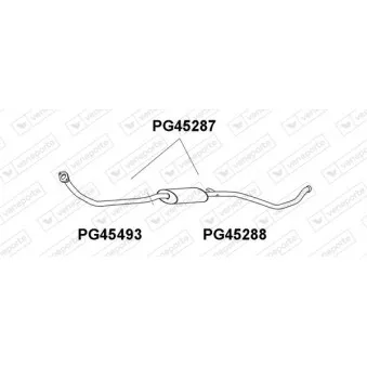 Tuyau d'échappement VENEPORTE