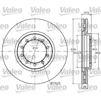 Jeu de 2 disques de frein avant VALEO 187062