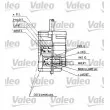 Commutateur de colonne de direction VALEO 251104 - Visuel 2