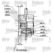 Commutateur de colonne de direction VALEO 251105 - Visuel 2