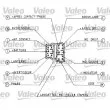 Commutateur de colonne de direction VALEO 251219 - Visuel 2