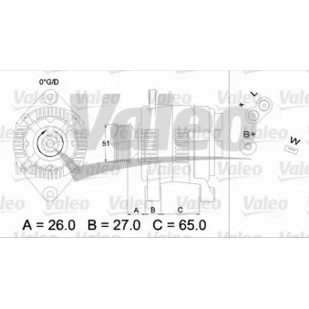 Alternateur VALEO 436383