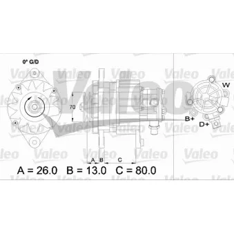 Alternateur VALEO 436723