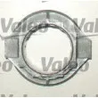 Kit d'embrayage VALEO 826268 - Visuel 1