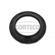 Appareil d'appui à balancier, coupelle de suspension CORTECO 80004831 - Visuel 2