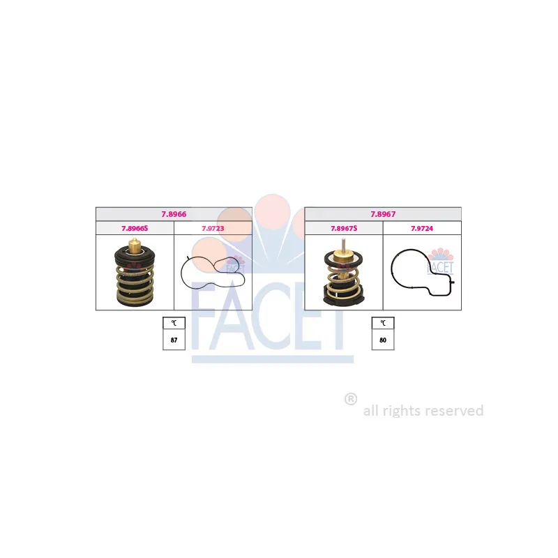 Thermostat, liquide de refroidissement FACET 7.7983KK