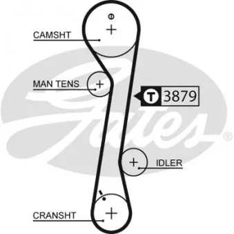 Courroie crantée GATES 5457XS