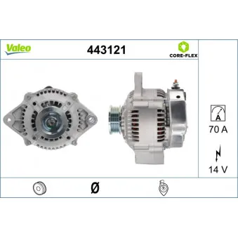 Alternateur VALEO 443121