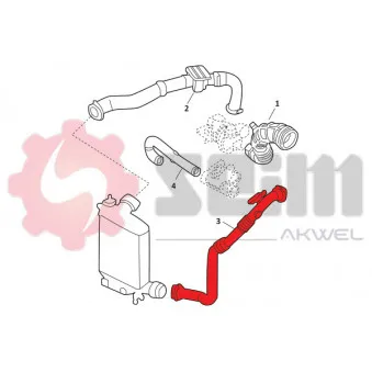 Gaine de suralimentation SEIM