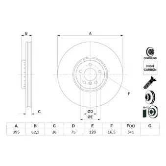 Disque de frein avant droit BOSCH