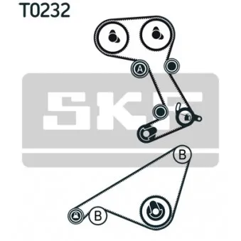 Kit de distribution SKF