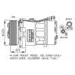 Compresseur, climatisation NRF 32268 - Visuel 3