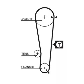 Courroie de distribution GATES 1386RM