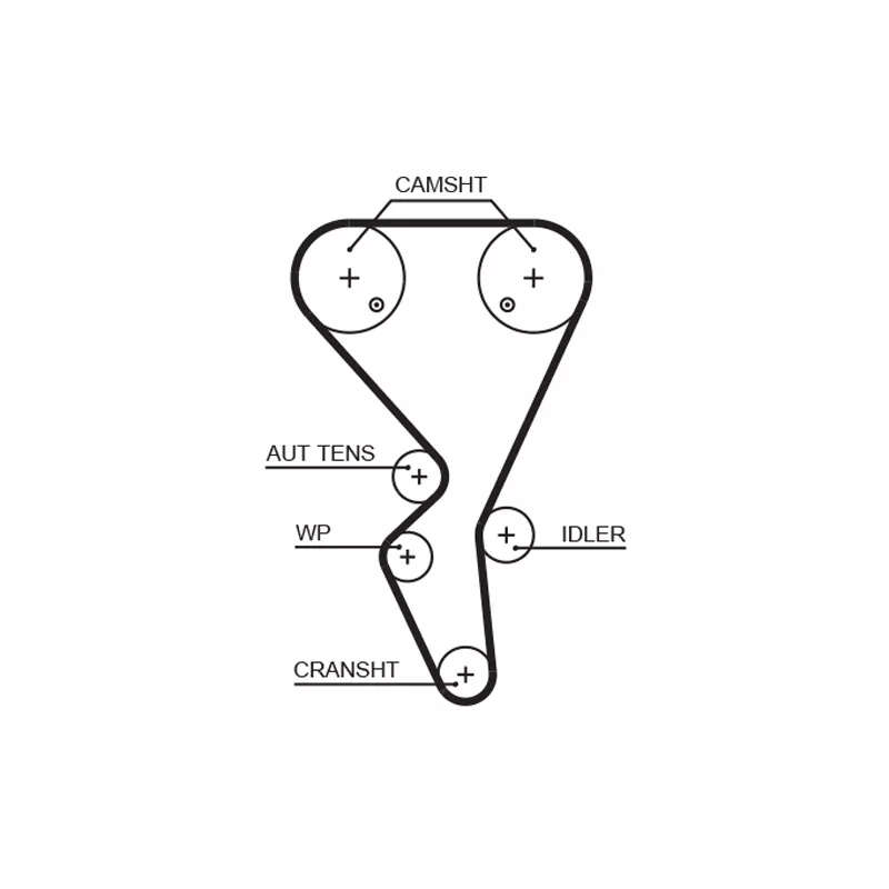 Kit de distribution GATES K035581XS