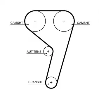 Courroie de distribution GATES T367HOB