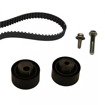 Kit de distribution HEPU 20-1608