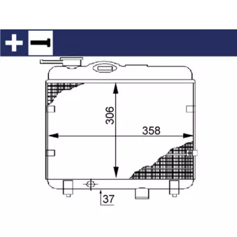 Radiateur, refroidissement du moteur MAHLE